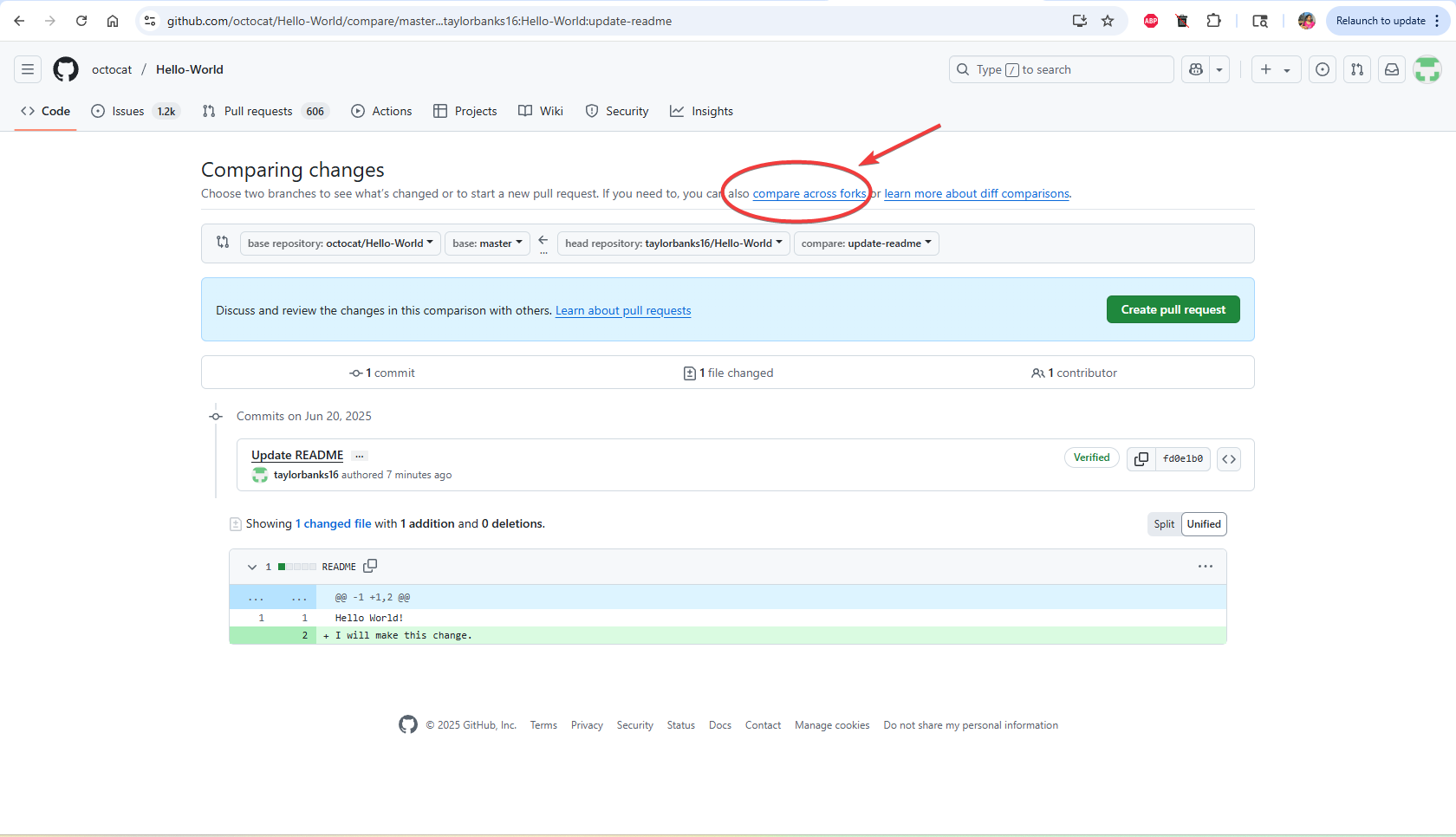 Compare Across Forks